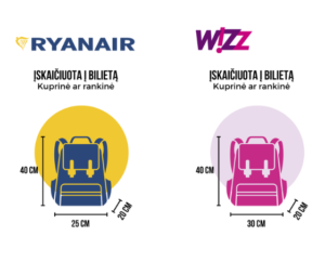 ryanair wizzair rankinis bagazas